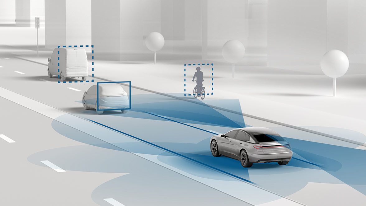 Driver Assistance Technology and Safety Features for Parking, Backing, Lane, and Side
