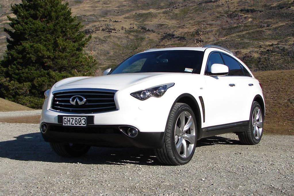 How to Find the Best Salvage Infiniti Cars Online
